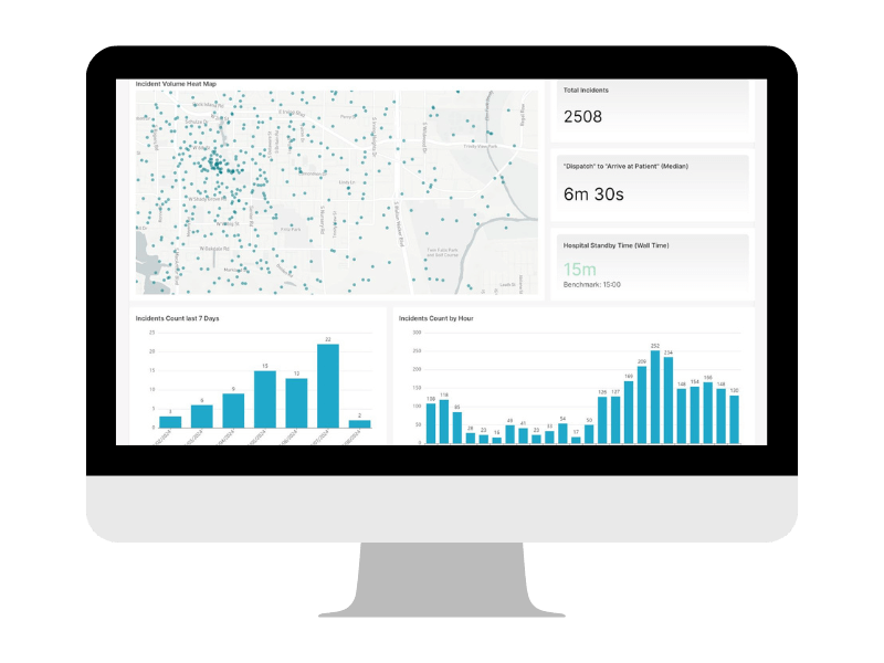 Echo Data Analytics and Sansio Announce Strategic Partnership