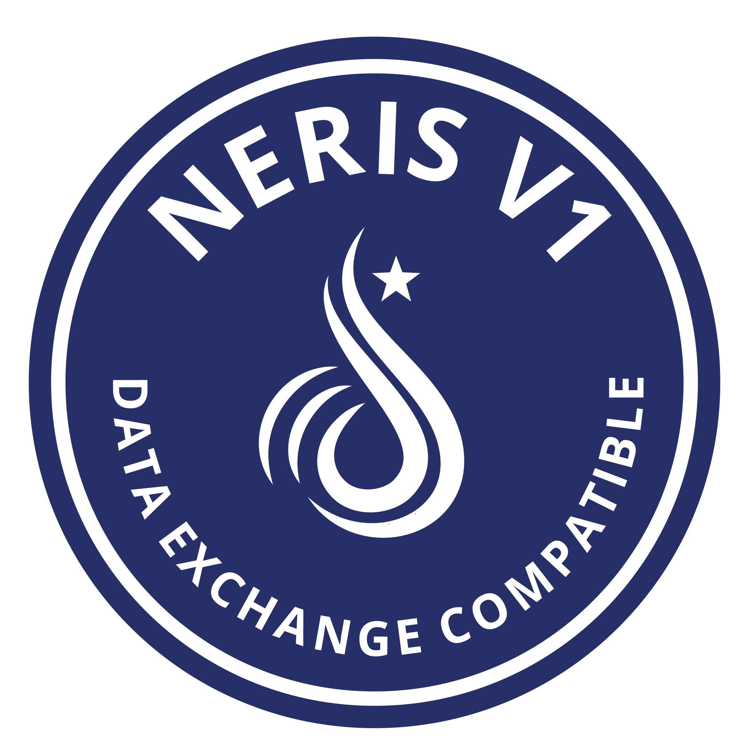NERIS Sansio